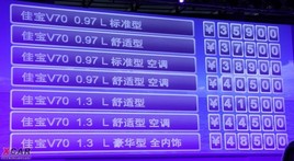 3.59-4.85�f ΢��Ӳ�hһ���ь�V70����