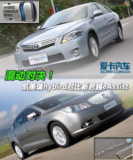 ӌQ PHybird vs ԽeAssist