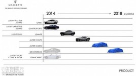 ��ɯ������܇Ӌ(j��)�� ������܇�͌����a(ch��n)