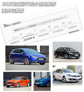 ٶc  20fԪ^(q)gƽС]