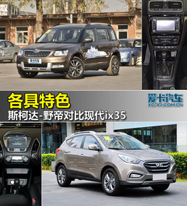 ܇(ch)ɫ ˹_(d)Ұی(du)ȬF(xin)ix35