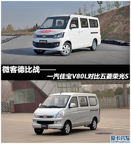 ΢�͵±ȑ� һ���ь�V80L��������s��S