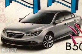 ȫ��ǰĘ�OӋ �Ŀ�vB50Ч���D�ع�