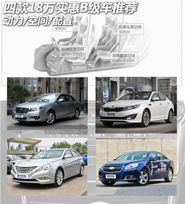 ����/���g/���� �Ŀ�18�f��(sh��)��B��܇���]