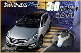 �Q�����_25�f�� ����܇��/3.0ֱ������