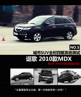 yԇ֮ ֎MDXSH-AWDϵy