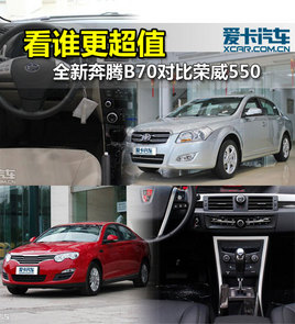 ���l����ֵ�� ȫ�±��vB70���Șs��550