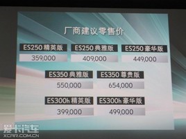 ��35.9-65.4�f ȫ���׿��_˹ES��ʽ����