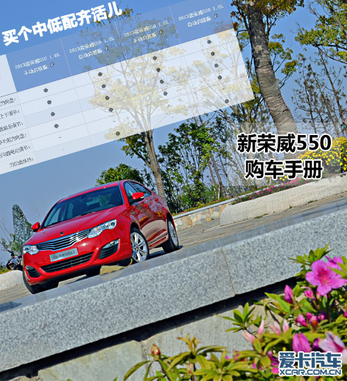 新榮威550購車手冊 買個中低配齊活兒 新榮威550購車手冊 買個中低配齊活兒
