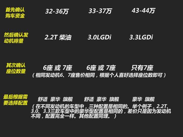 格銳全系導(dǎo)購(gòu)