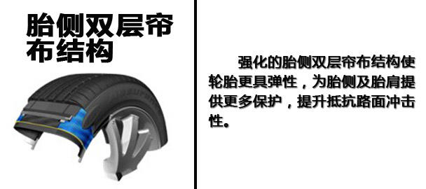 性价比突出  爱卡测试固特异安乘轮胎