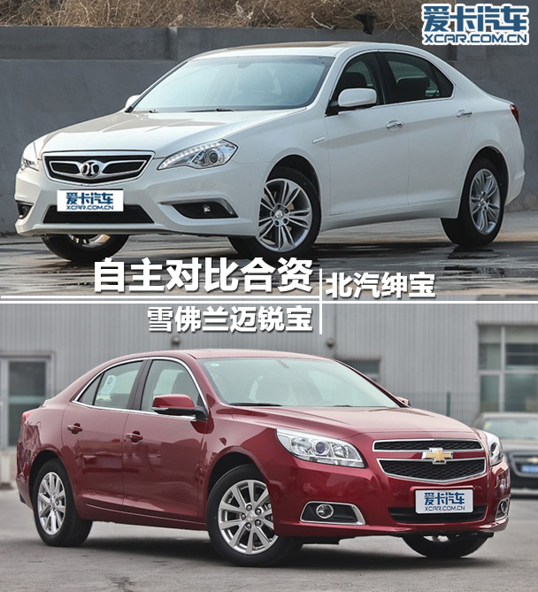 紳寶對比邁銳寶