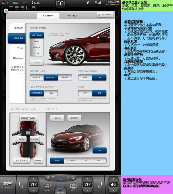 海外试驾TESLA