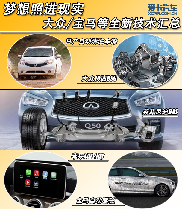 大众宝马等全新技术汇总
