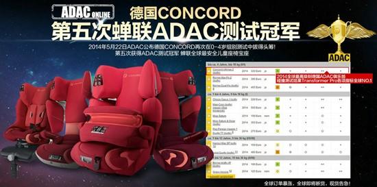 ADAC儿童安全座椅测试 冠军花落CONCORD