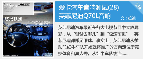 回顾图