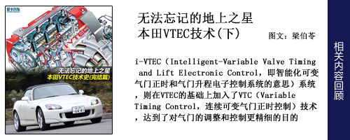 ޷ǵĵ֮ VTEC()