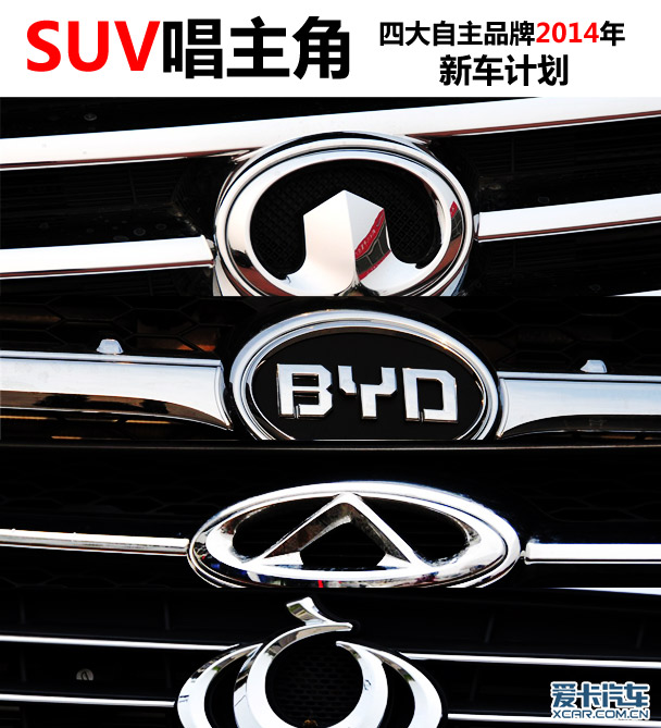 SUV唱主角 四大自主品牌2014年新车计划